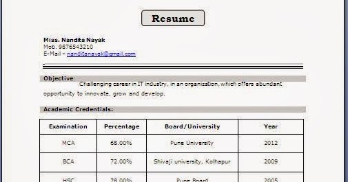 Format of resume for freshers of bcom